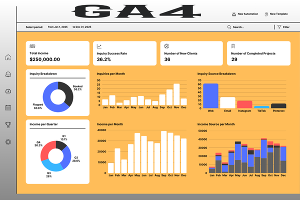 GOOGLE-ANALYTICS-GA4
